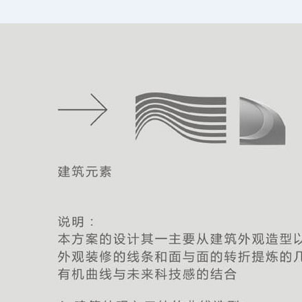 標示 標識設計:品牌標志的設計